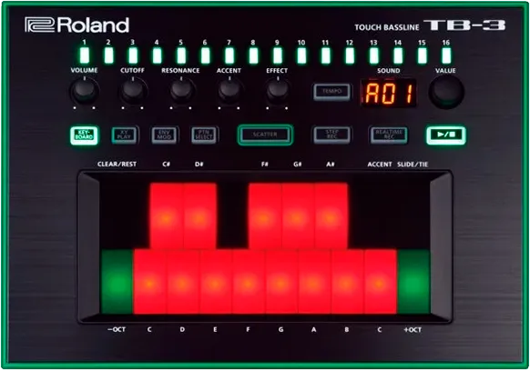 Roland